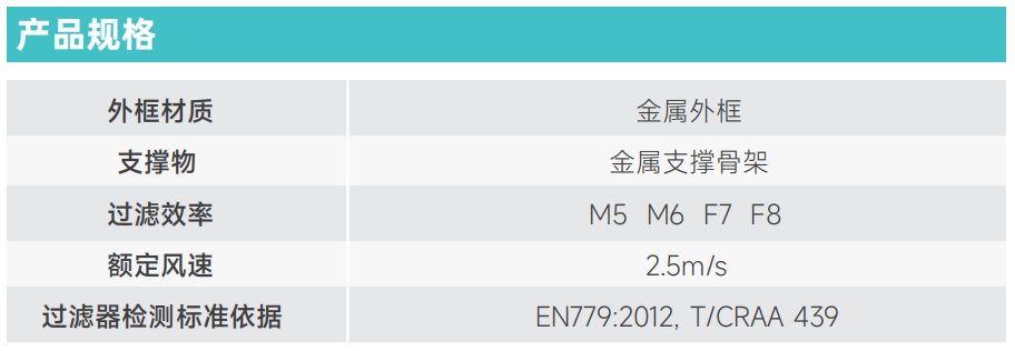 規(guī)格參數