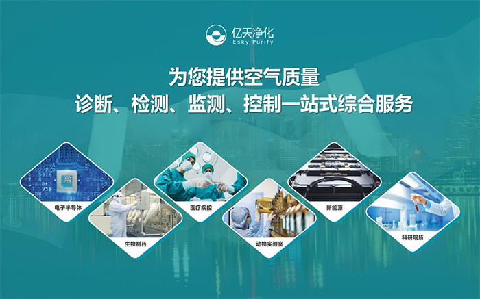 【0.1μm】超凈電子半導體生產環境中的塵埃粒子檢測！