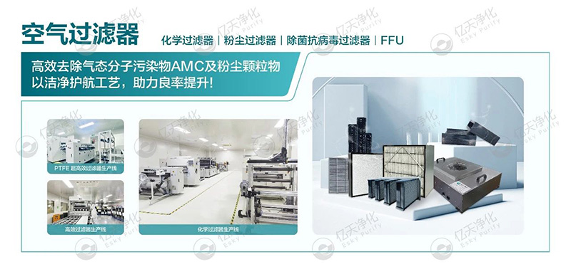 億天凈化邀您共赴第八屆綠色工廠廠務(wù)大會—聚焦廠務(wù)創(chuàng)新，賦能綠色發(fā)展