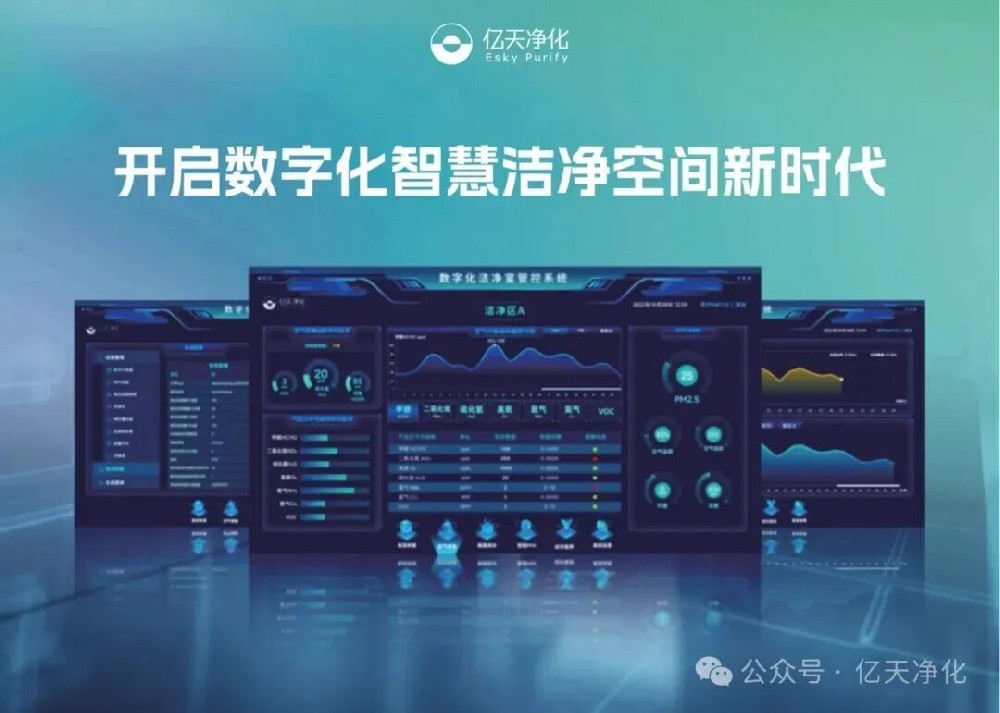 篤行不怠,億天凈化與時代同頻共進